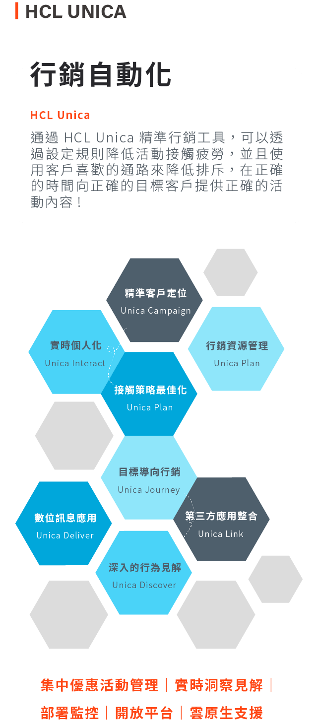 行銷自動化：通過 HCL Unica 精準行銷工具，可以透過設定規則降低活動接觸疲勞，並且使用客戶喜歡的通路來降低排斥，在正確的時間向正確的目標客戶提供正確的活動內容!進而提高品牌活動精準度與增加品牌忠誠度。