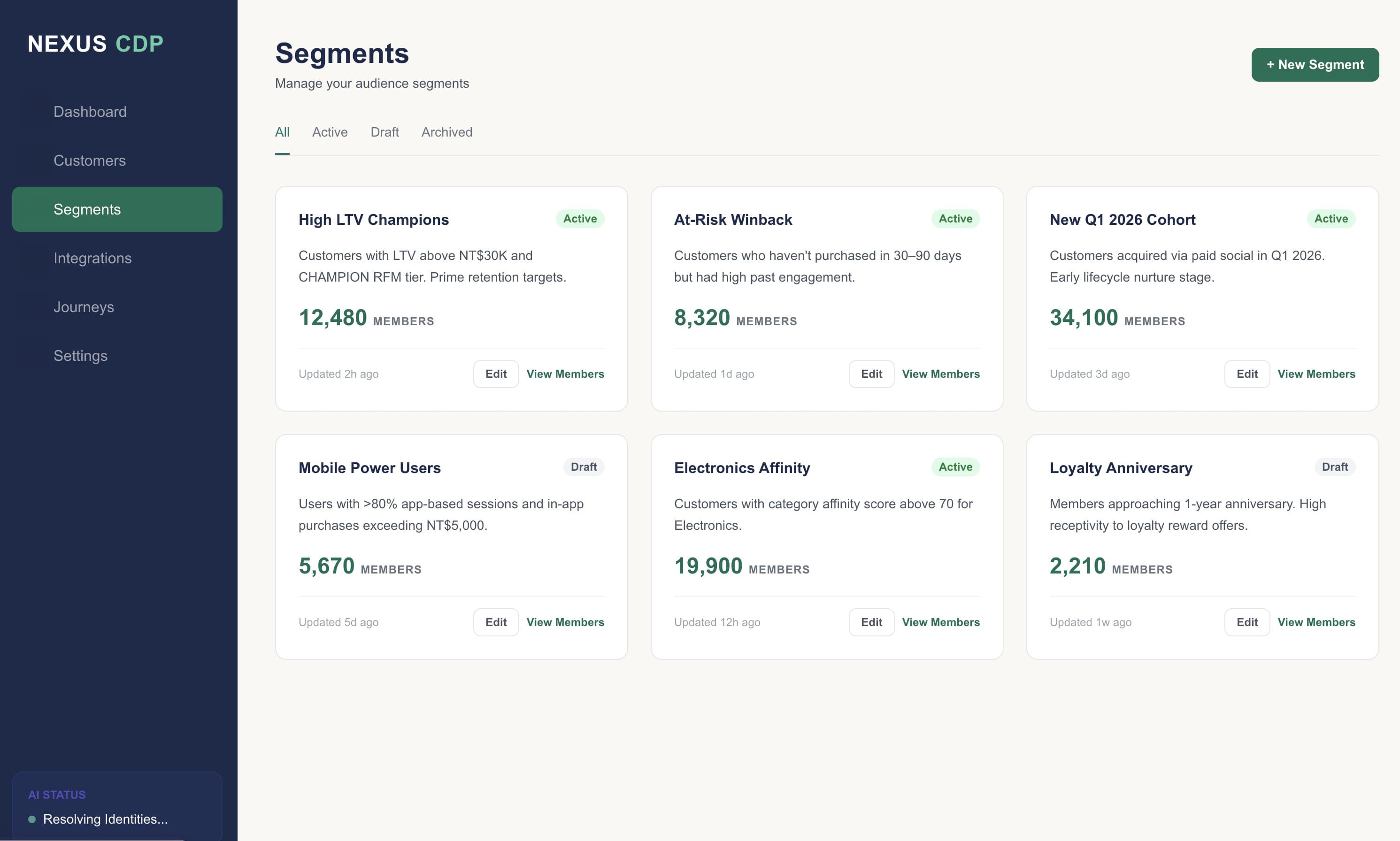 Nexus CDP 智慧分眾